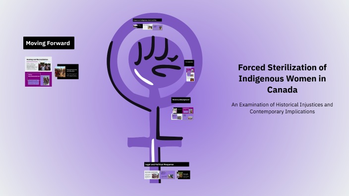 Forced Sterilization of Indigenous Women in Canada by Kaitlyn Baron on ...