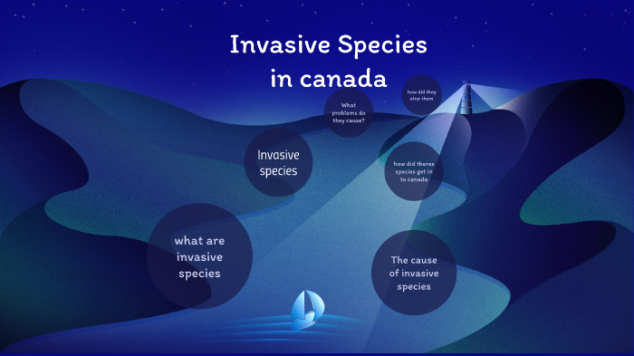 invasive-species-in-canada-by-herman-lin