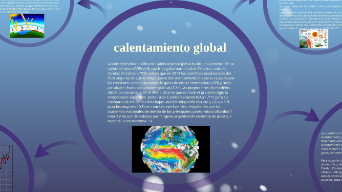 calentamiento global by yerson gomez lazaro on Prezi