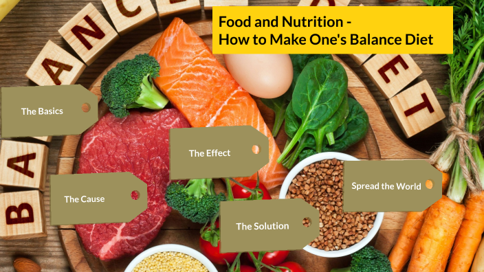 Food and Nutrition - How to Make One's Balance Diet by Edriano Carno on ...