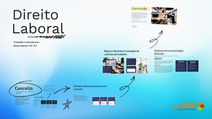 Direito Laboral by Diana Aguiar on Prezi