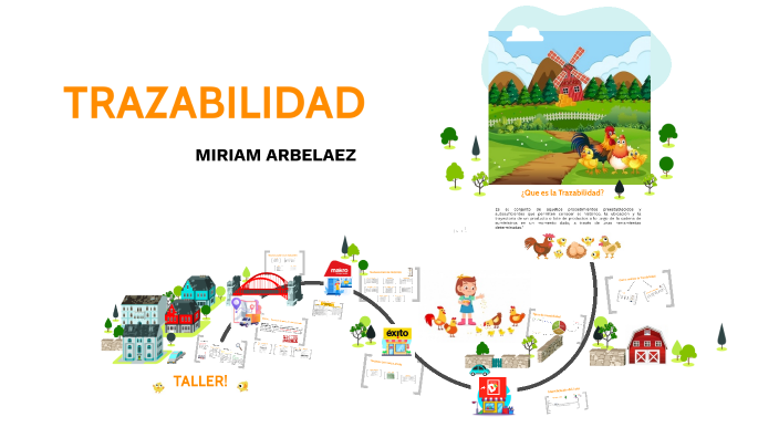 TRAZABILIDAD POLLO by MIRIAM ARBELAEZ on Prezi