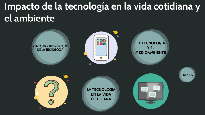 Impacto De La Tecnologia En La Vida Cotidiana prezi.com