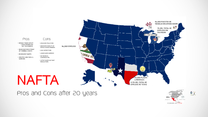 NAFTA Pros And Cons After 20 Years By Mijael H Mena Ib On Prezi