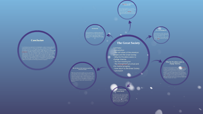 The Great Society By Ana Clouet On Prezi the-great-society-by-ana-clouet-on-prezi