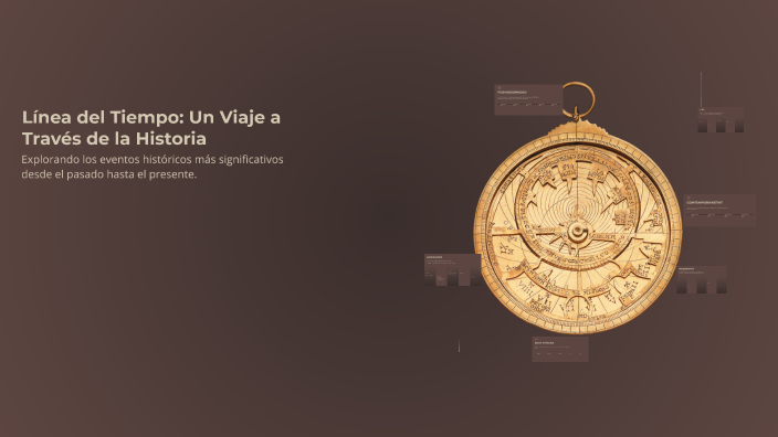 Línea del Tiempo: Un Viaje a Través de la Historia by Maria Sarca on Prezi