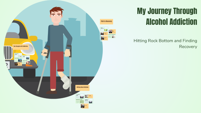 My Journey Through Alcohol Addiction by Kieran Fitzpatrick on Prezi