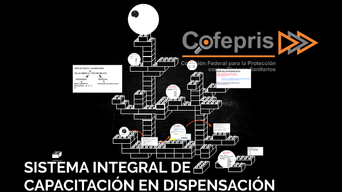 Cofepris Sistema Integral De Capacitacion En Dispensacion