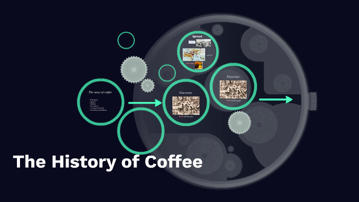 The History of Coffee by Ryan Cheong on Prezi