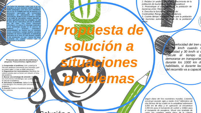 Propuesta de solución a situaciones problemas by nilson colón on Prezi
