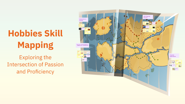 Hobbies Skill Mapping by Krislin Neo on Prezi