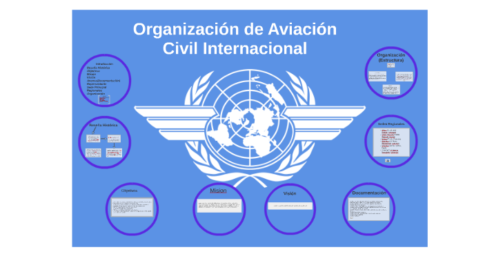 Organizaci n de Aviaci n Civil Internacional by Juan David