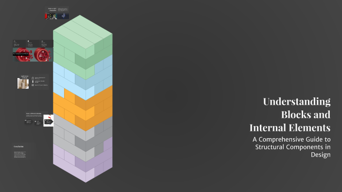 Internal Setting Block Understanding Blocks and Internal Elements by Gulsanam Toxirova on Prezi