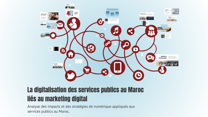 La digitalisation des services publics au Maroc liés au marketing ...