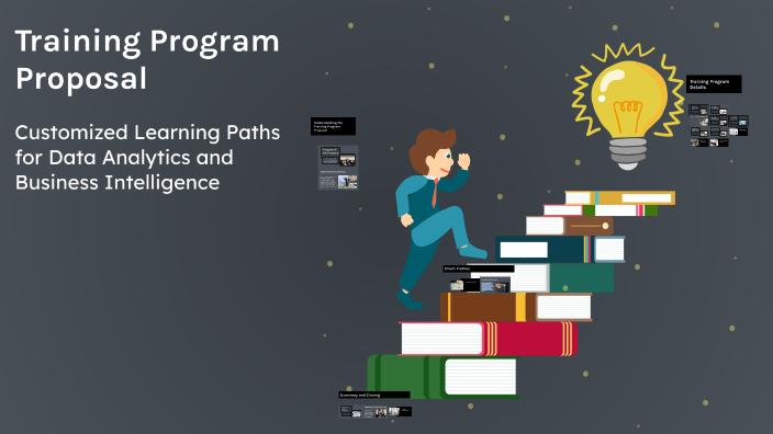 Training Program Proposal by Aryan Verma on Prezi