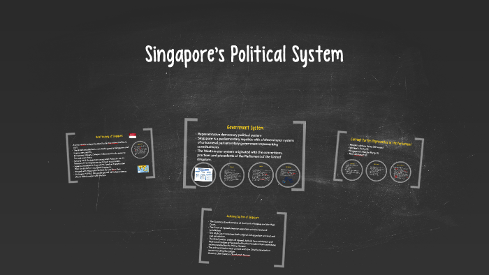 singapore political structure