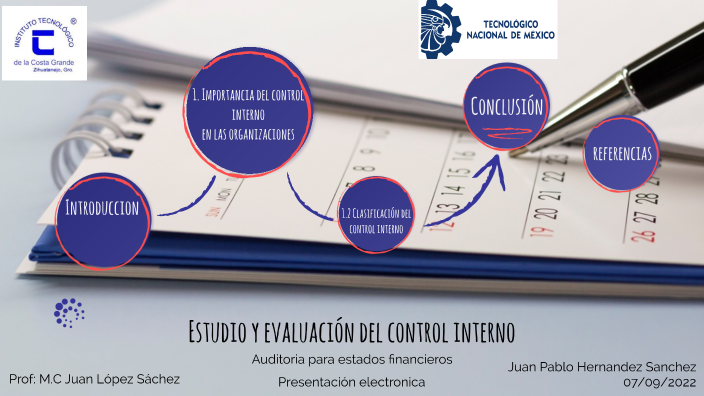 Estudio y evaluación del control interno by sepotef zu on Prezi