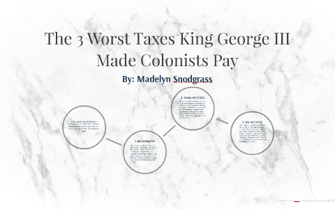 why did the british impose taxes on the colonists