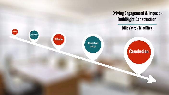 BuildRight Construction by Ollie Vayro on Prezi