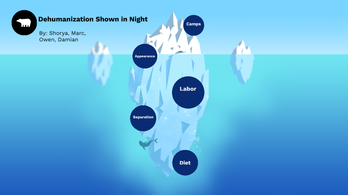 dehumanization-shown-in-night-by-shorya-pahuja