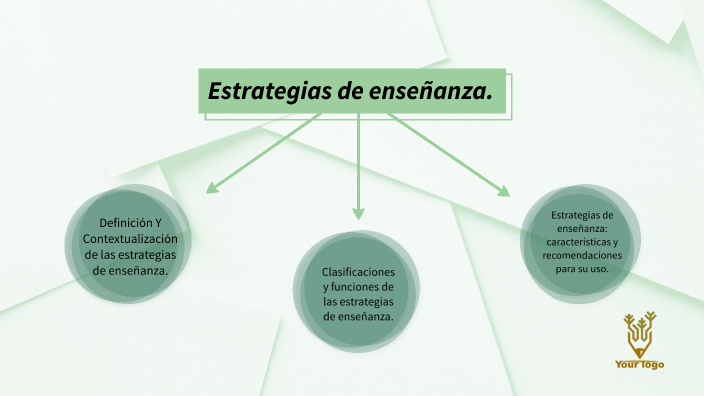 2.4 Organizador gráfico Frida Díaz Barriga, Estrategias de enseñanza