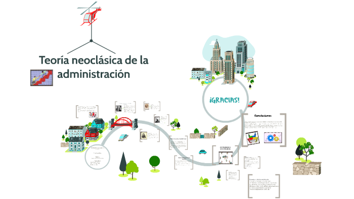 Teoría Neoclásica De La Administración By Diego Armand Mancilla On Prezi