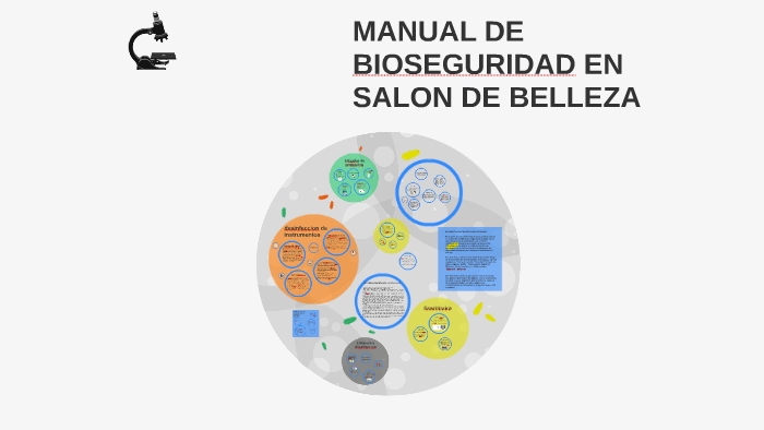 Manual De Bioseguridad En Salon De Belleza By Pilar Abril On - 