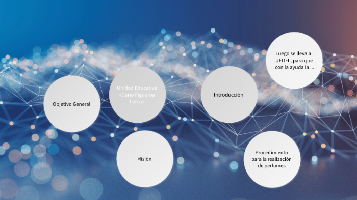 Proyecto de Grado by camila recalde on Prezi