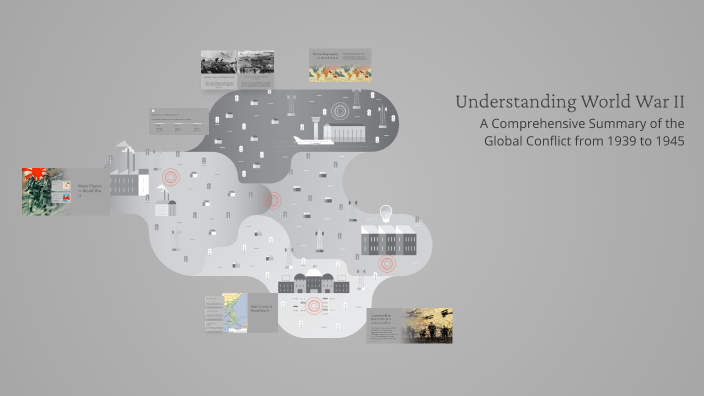 Understanding World War II by Gian Bhatti on Prezi