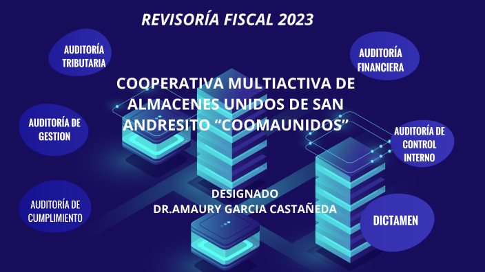 Informe Rf Coomaunidos 2023 By Amaury Garcia On Prezi