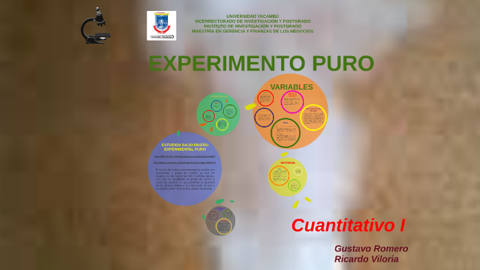 EXPERIMENTO PURO by gustavo romero on Prezi