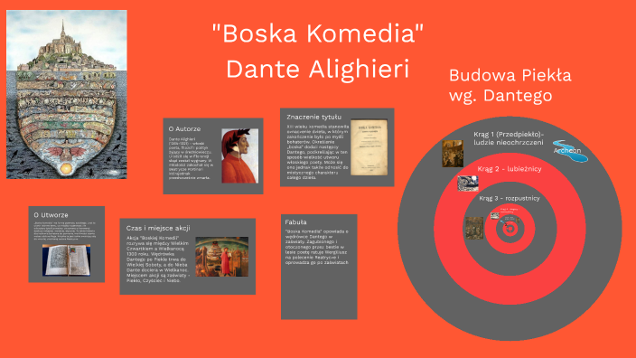 "Boska Komedia" by Tomisław Apoloniusz Curuś Bach Farell on Prezi