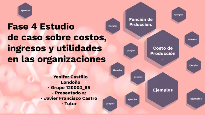 Fase 4 Estudio de caso sobre costo. by yenifer castillo londoño on Prezi