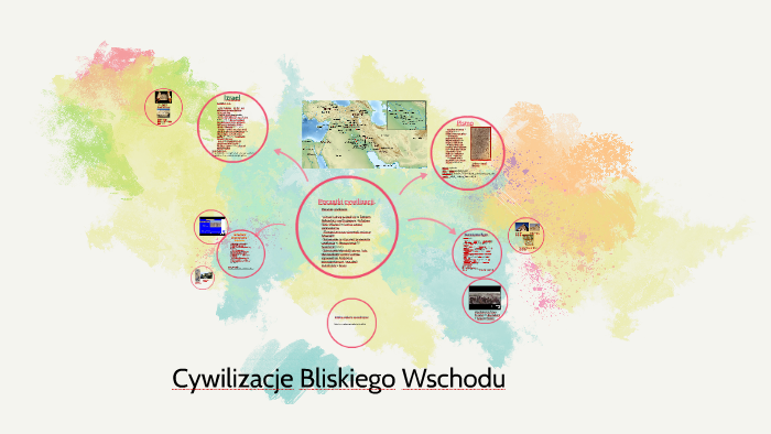 Cywilizacje Bliskiego Wschodu by Eduardo Koniecpolsky on Prezi