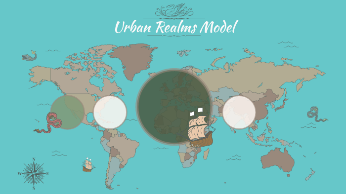 urban realms model example