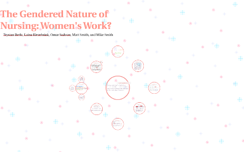 The Gendered Nature Of Nursing Womens Work By Laina Kiezebrink - laina v2 roblox