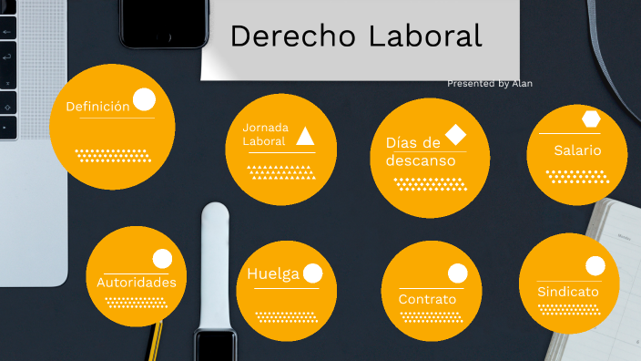 Derecho Laboral by Alan on Prezi