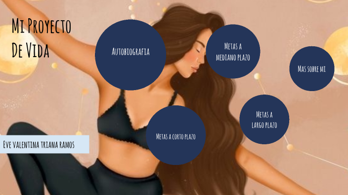 Mi Proyecto De Vida by Valentina Triana on Prezi