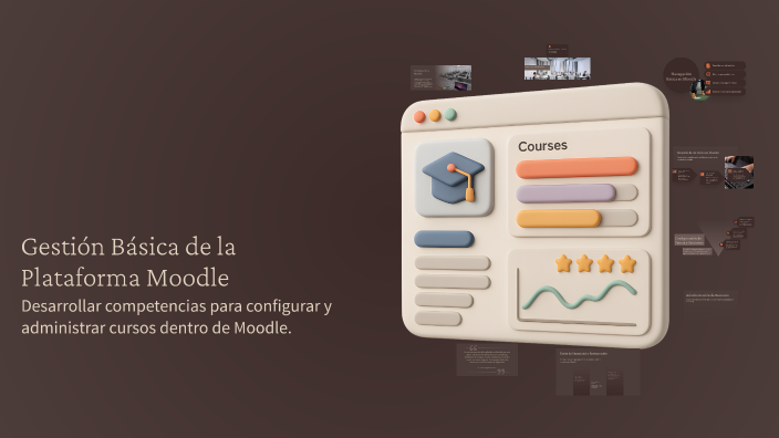 Gestión Básica de la Plataforma Moodle by Karem Espinoza on Prezi
