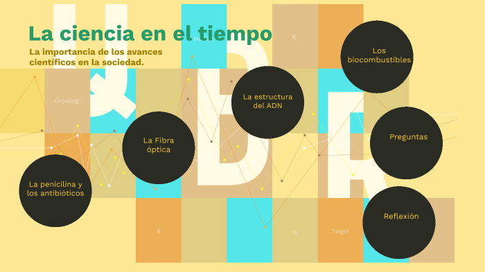 La ciencia en el tiempo by Carmina Torres on Prezi