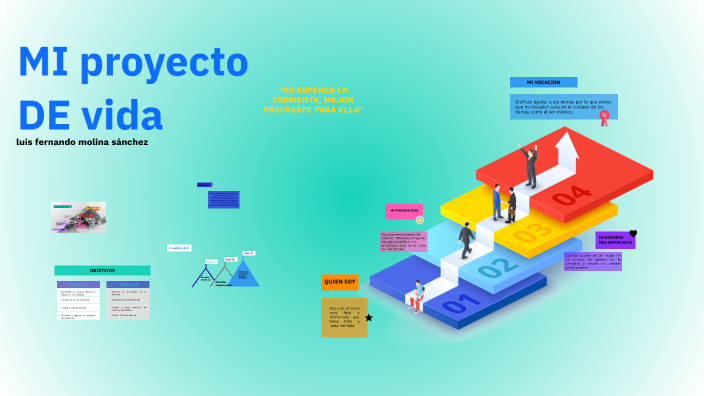 MI PROYECTO DE VIDA by luis fer sánchez on Prezi