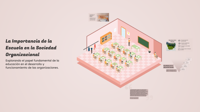 La Importancia de la Escuela en la Sociedad Organizacional by Tanea ...