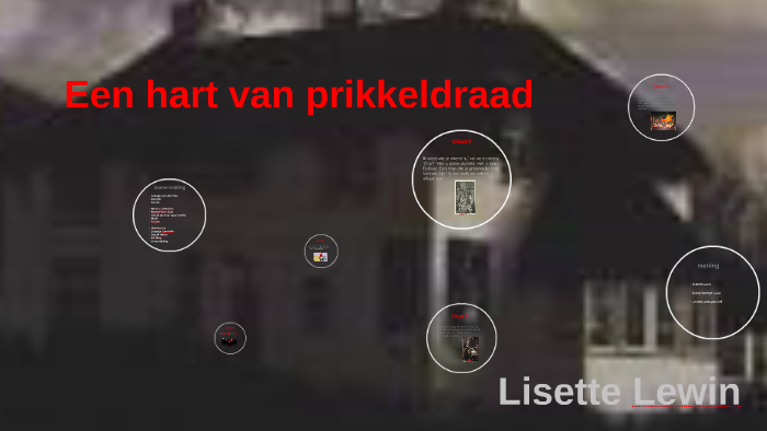 Een hart van prikkeldraad by sten Snikkenburg on Prezi