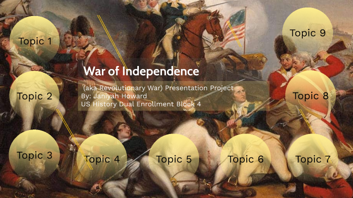 war of independence usa presentation