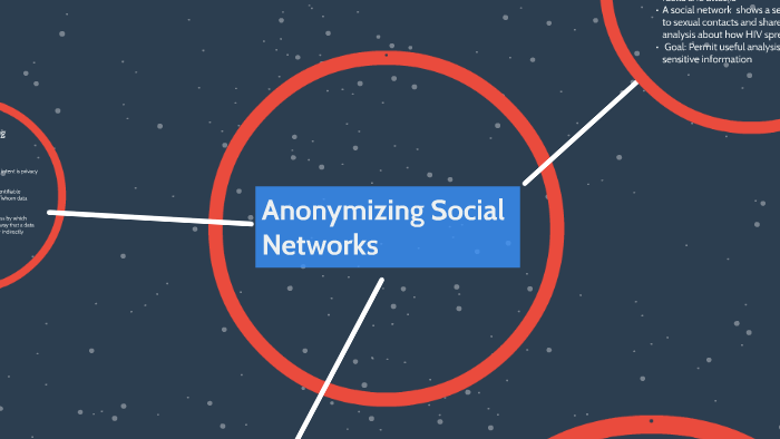 Anonymizing Social Networks by Ankur Kumar on Prezi