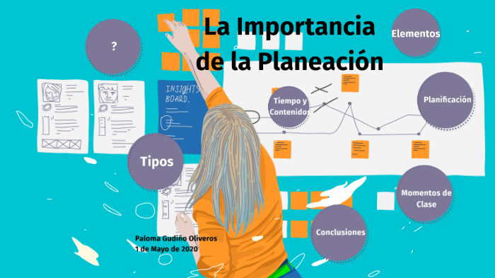 La importancia de la Planeación by paloma gudiño on Prezi
