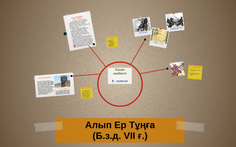 Алып Ер Тұңға by Gulsaya Yeskulova on Prezi Next