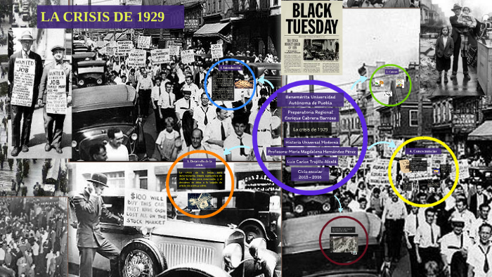 LA CRISIS DE 1929 by luis carlos trujillo alcala on Prezi