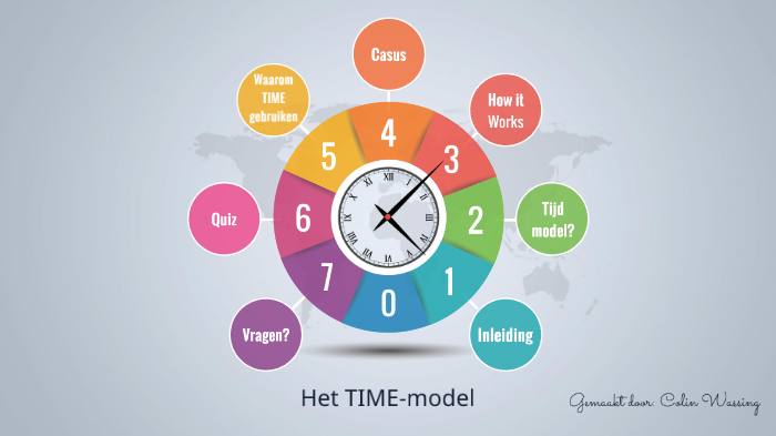 time model diecast