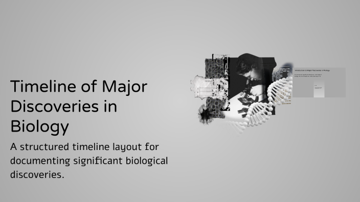 Timeline of Major Discoveries in Biology by Elija San Diego on Prezi